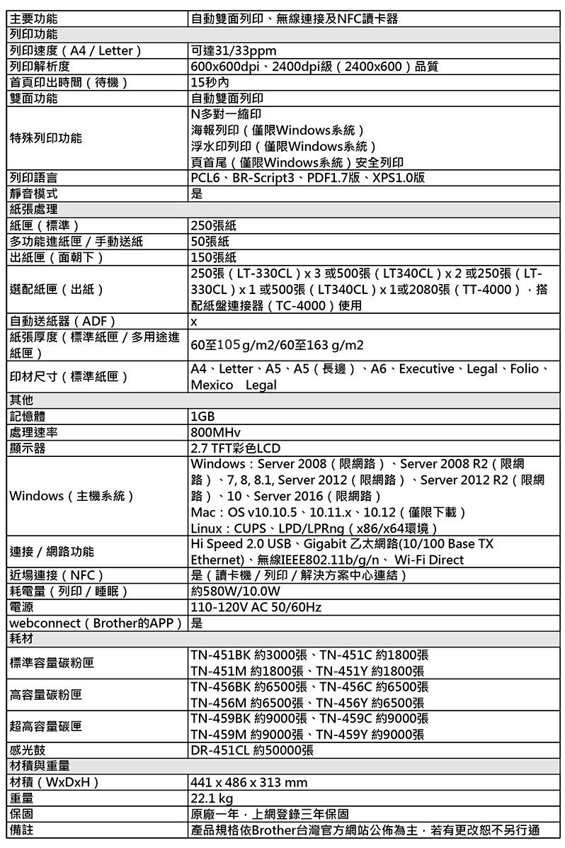 DCAW0C-A9008CHU0