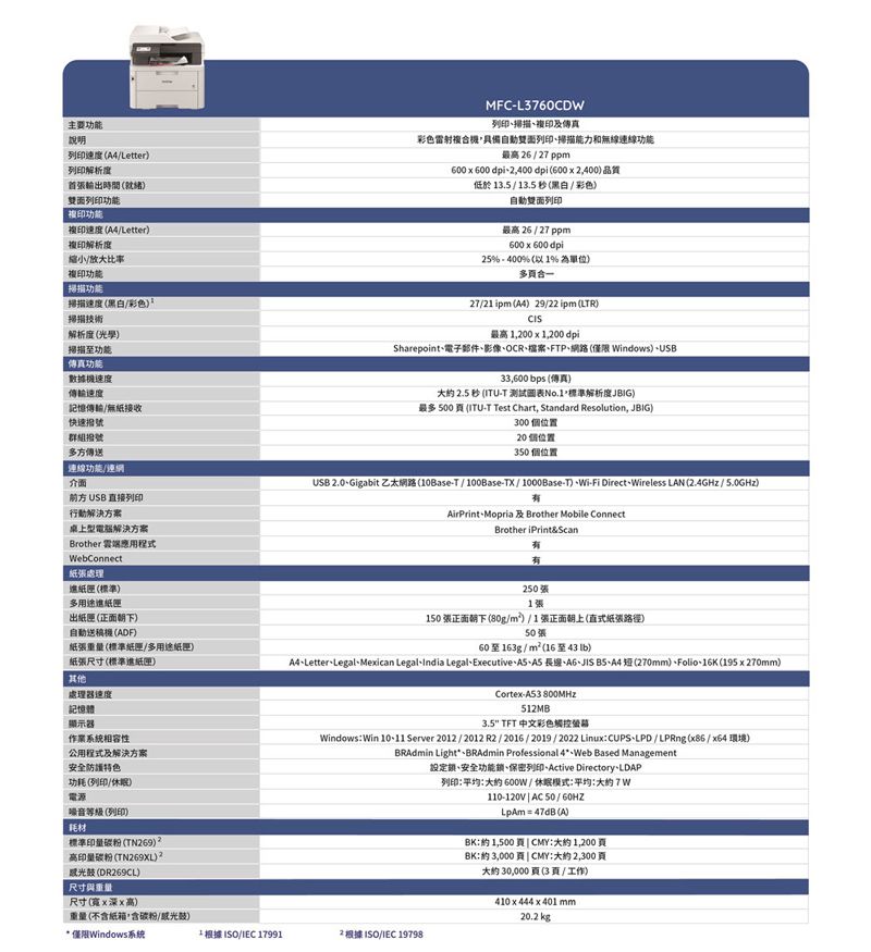 DCAW0C-A900GZPVC