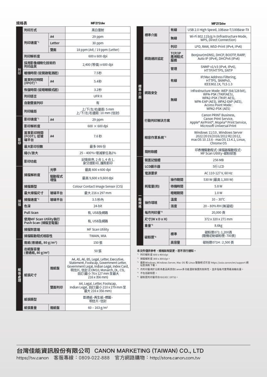 管理MF72dw  20 High Speed 10BaseT100Basei-Fi 80211bg/n Infrastructure ModePS Direct onnectionLPD RAW WSD-Print (IPv IPv6Bonjour(mDNS) DHCP BOOTP, RARP,Auto IP (IPv4), DHCPv6 (IPv6)SNMP v1/ (IPv4, IPv6),HTTP/HTTPS, SNTPIP/Mac Address FilteringHTTPS, SNMPV,IEEE802.1X, TLS 1.3.Infrastructure Mode: WEP (64/128 bit),WPA-PSK (TKIP/),WPA2-PSK (TKIP/AES),WPA-EAP (AES), WPA2-EAP (AES),Access Point Mode:WPA2-PSK (AES)Canon PRINT Business,Canon Print Service,Apple® AirPrint, Mopria Print Service,Microsoft Universal PrintWindows 11/10, Windows Server2022/2019/2016/2012 R2/2012,mac 10.13.6 - macOS 13.4.1, Linu,Chrome OS表機驅動程式、掃描器驅動程式、MF Scan Utility、碳粉狀態256 MB5行 LCDAC 110-127V, 60 Hz530W (最高1,300W)表 列印方式MF272dw黑白有線29 ppm無線 列印速度Letter30 ppm列印 雙面18 ppm () / 19 ppm (Letter) 列印解析度600  600 dpi 路通訊協定TCP/IP應用程式服務採用影像細緻化技術的2,400 ()  600dpi 列印品質列印 機時間(從開啟電源起)7.5秒首列印時間(FPOT)5.4秒恢復時間(從睡眠模式起)3.2秒列印語言UFR .標準介面有線網路安全無線自動雙面列印有上/下/左/右邊距:5mm列印邊距上/下/左/右邊距:10mm() 影印速度A429 ppm 行動列印解決方案影印解析度首頁影印時間(FCOT); 從玻A4600600dpi7.6秒相容作業系統平台印最大影印份數縮小/放大影印功能光學掃描解析度驅動程式增強掃描類型最大掃描尺寸玻璃平台掃描速度?玻璃平台色深最高 600  600 dpi最高 9,600 x 9,600 dpiColour Contact Image Sensor (CIS)最大 216 x 297 mm3.5秒內24-bit最多 999 份25-400%,增減單位為1%記憶排序, 2合1, 4合1,身分證影印,護照影印隨附軟體裝置記憶體LCD顯示器電源要求耗電(約)操作期間待機時間睡眠期間溫度操作環境規格每列印濕度5.8 W1.0 WCPull Scan有, USB及網路使用MF Scan Utility執行有, USB及網路尺寸(WxDxH)Push Scan (掃描至電腦)重掃描到雲端MF Scan Utility標準掃描驅動程式相容性TWAIN, WIA 碳粉匣進紙(普通紙, 80g/m²)150張 高容量出紙盤容量(普通紙,80g/m²)50張本文件僅供參考,規格如有變更,恕另行通知。20-80%RH (無凝結)20,000頁372x320x271mm8.6kg碳粉匣071:1,200頁(隨機初始碳粉匣:700頁)碳粉匣071H:2,500A4, A5, A6, B5, Legal, Letter, Executive,_Statement, Foolscap, Govemment Letter,Government Legal, Indian Legal, Index Card,明信片, 信封 COM10, Monarch, DL, ),自訂(最小76x127 mm至最大216 x 356 mm)A4, Legal, Letter, Foolscap,Indian Legal, 自訂(最小210x279mm至進紙盤尺寸雙面列印最大 216 x 356 mm)紙張類型普通紙、再生紙、標籤、明信片、信封紙張重量進紙盤60 - 163 g/m² 列印解析度 600x400dpi2 掃描解析度 300x300dpi)3 Windows, Windows Server, Mac OS  Linux 驅動程式可至http://asia.canon/en/support網站查詢和下載。4 月列印量用於比較本產品與其他Canon雷射裝置的性,並非每月最高輸出量。 不包括碳粉匣。 碳粉匣列印量/IEC 19752。紙張台灣佳能資訊股份有限公司 CANON MARKETING (TAIWAN) CO., LTDhttps://tw.canon 客服專線:0809-022-888 官方網路購物:http://store.canon.com.tw