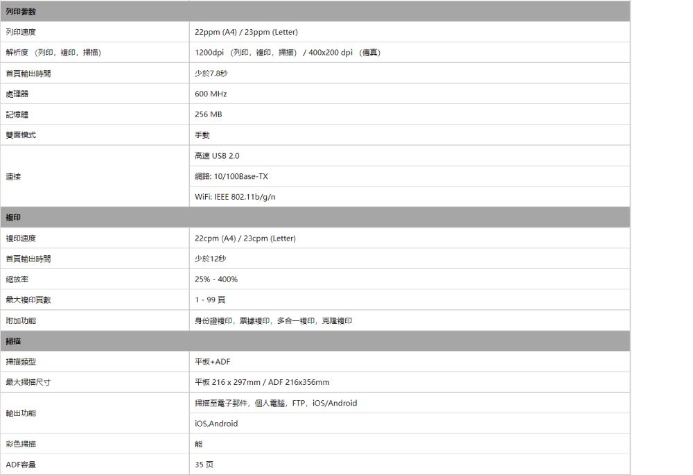 DCAW1B-A900FUCT5