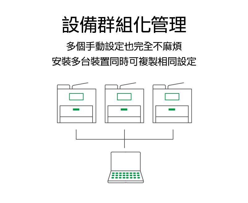 設備群組化管理多個手動設定也完全不麻煩安裝多台裝置同時可複製相同設定