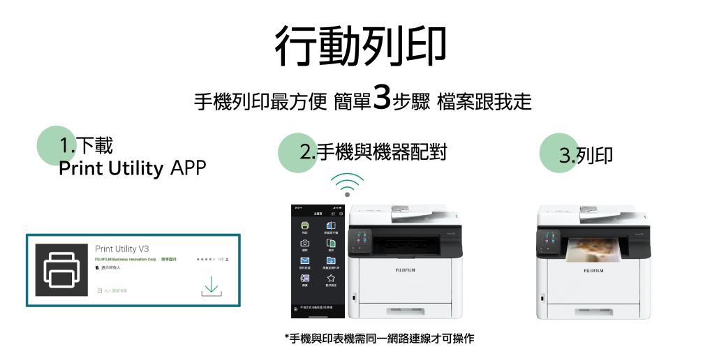 1.下載行動列印手機列印最方便 簡單3步驟 檔案跟我走Print Utility APP2.手機與機器配對Print Utility V3M*手機與印表機需同一網路連線才可操作3.列印