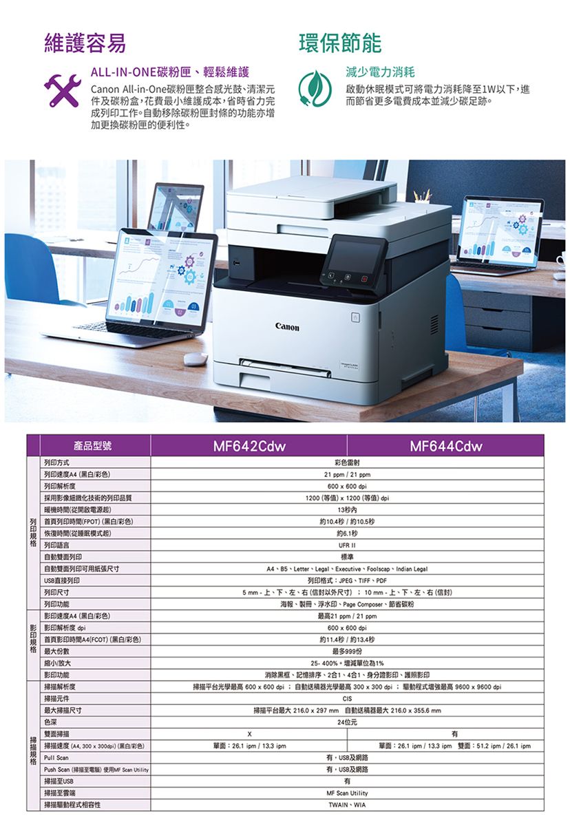 維護容易ALLINONE碳粉匣輕鬆維護Canon All-in-One碳粉匣整感光鼓清潔元件及碳粉盒花費最小維護成本省時省力完成印工作自動移除碳粉匣封條的功能亦增加更換碳粉匣的便利性。環保節能減少電力消耗啟動休眠模式可將電力消耗降1W以下,進而節省更多電費成本並減少碳足跡。Canon列印方式產品型號列印速度(黑白彩色列印解析度採用影像化技術的列印品質時間(從開啟電源起)列 首頁列印時間(FPOT)(黑白/彩色)恢復時間(從睡眠模式起)格列印語言自動雙面列印自動雙面列印可用尺寸直接列印列印尺寸列印功能影印速度A4(黑白/彩色)規 首頁影印時間A4(FCOT)(黑白/彩色)影 影印解析度 dpi印格最大份數縮小/放大影印功能解析度642Cdw彩色雷射21 ppm / 21 ppm600600 dpi1200(等值)1200(等值)dpi13内10.4秒 / 10.5秒約6.1秒UFR 標準MF644CdwA4B5LetterLegalExecutive、Foolscap、Indian Legal列印格式JPEG、TIFF、PDF5mm - 、下、左、右(信封以外尺寸:10mm、、下、左、右(信封)海報、製、浮水印、Page Composer、節省碳粉最高21 ppm/21 ppm600 x 600 dpi約11.4秒 / 約13.4秒最多999份25-400%。增減單位1%消除黑框、記憶排序、2合1、4合1、身分證影印、護照影印掃描平台光學最高 600x600dpi 自動送器光學最高300x300dpi:驅動程式增強最高 96009600 dpiCIS掃描平台最大 216.0x297mm 自動送器最大216.0355.6 mm掃描元件最大掃描尺寸色深24位元雙面掃描x掃描速度(A4)300x300dpi)(黑白/彩色)單面:26.1 ipm / 13.3 ipm單面:26.1 ipm / 13.3 ipm 雙面:51.2 ipm / 26.1 ipm Push  (掃描)使用MF Scan ,及網路,及網路掃描掃描至USB掃描至雲端掃描驅動程式相容性MF Scan UtilityTWAIN - WIA