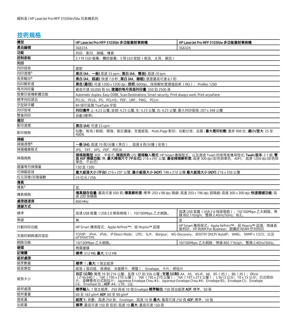 Hp laserjet pro 3103fdn 3g631a pchome 24h 