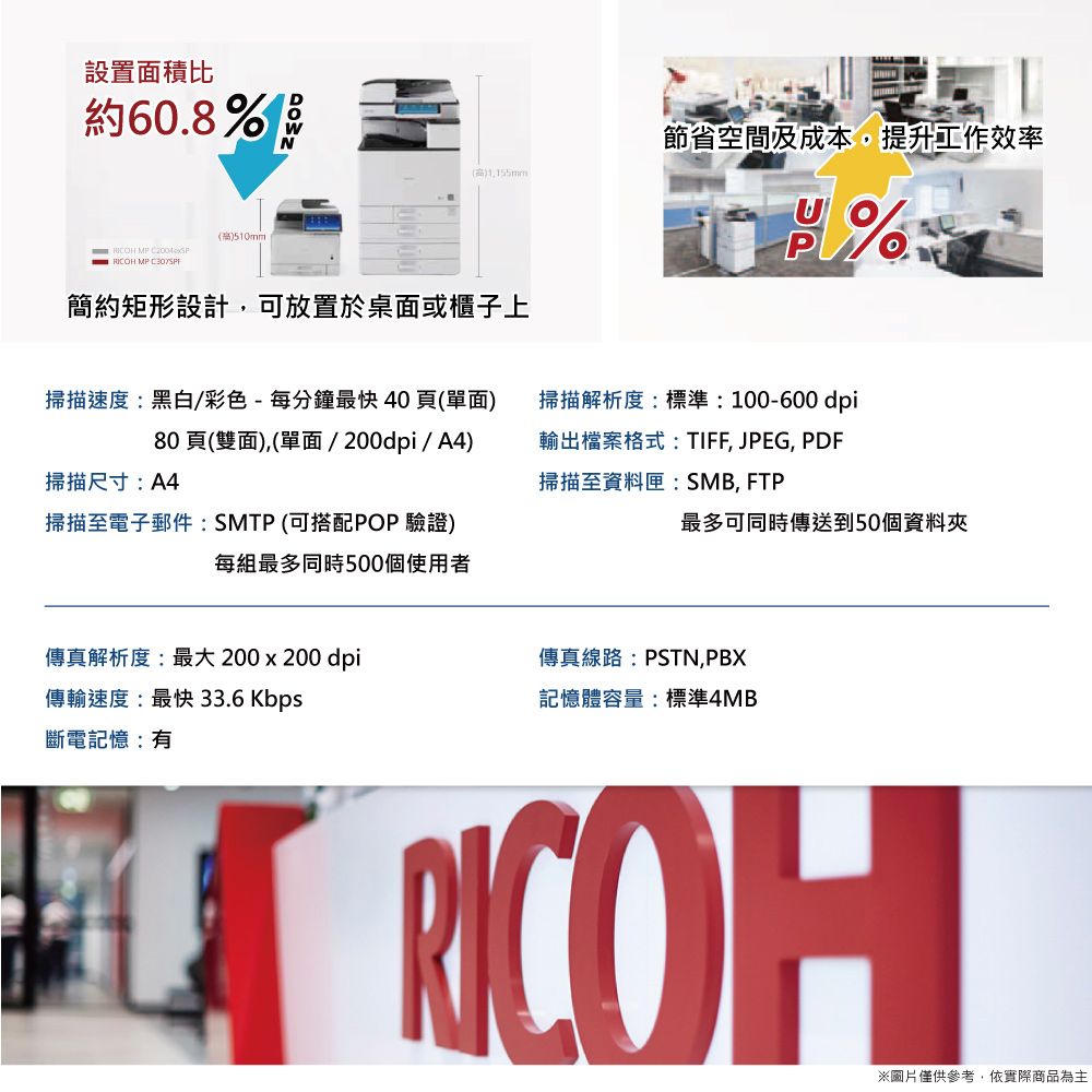 設置面積比約60.8)510mm   RICOH MP N節省空間及成本,提升工作效率)155mm簡約矩形設計,可放置於桌面或櫃子上%掃描速度:黑白/彩色-每分鐘最快40頁(單面)80頁(雙面),(單面/200dpi/A4)掃描尺寸:A4掃描解析度:標準:100-600dpi輸出檔案格式: TIFF, JPEG, PDF掃描至資料匣:SMB, FTP掃描至電子郵件:SMTP(可搭配POP 驗證)每組最多同時500個使用者最多可同時傳送到50個資料夾傳真解析度:最大 200 x 200 dpi傳真線路:PSTN,PBX傳輸速度:最快 33.6 Kbps記憶體容量:標準4MB斷電記憶:有RICOH※圖片僅供參考,依實際商品為主