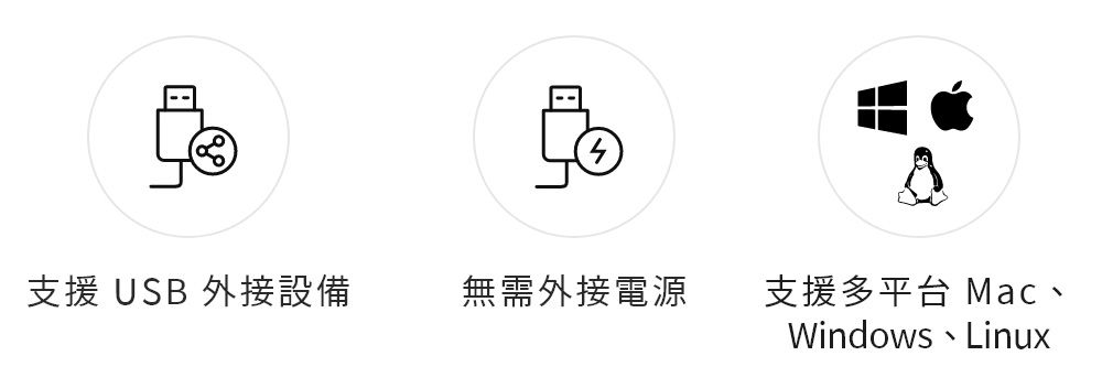 支援 USB 外接設備無需外接電源支援多平台 Mac、Windows Linux