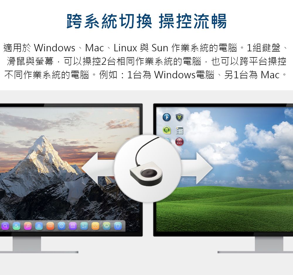 跨系統切換 操控流暢適用於 Windows、Mac、Linux 與 Sun 作業系統的電腦。組鍵盤、滑鼠與螢幕,可以操控相同作業系統的電腦,也可以跨平操控不同作業系統的電腦。例如:1台 Windows電腦、另1台 Mac。