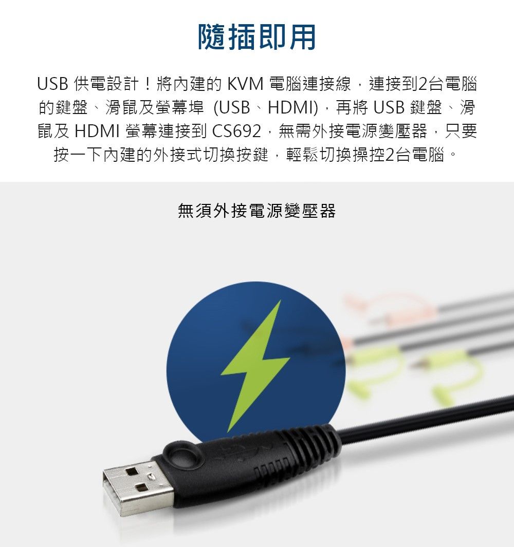 隨插即用USB 供電設計!將內建的 KVM 電腦連接線,連接到2台電腦的鍵盤、滑鼠及埠 (USB、HDMI),再將 USB 鍵盤、滑鼠及 HDMI 螢幕連接到 CS692,無需外接電源變壓器,只要按一下內建的外接式切換按鍵,輕鬆切換操控2台電腦。無須外接電源變壓器