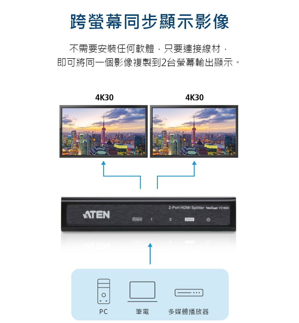 Amazon.co.jp: ATEN 2ポートHDMI分配器 VS182A : 家電＆カメラ