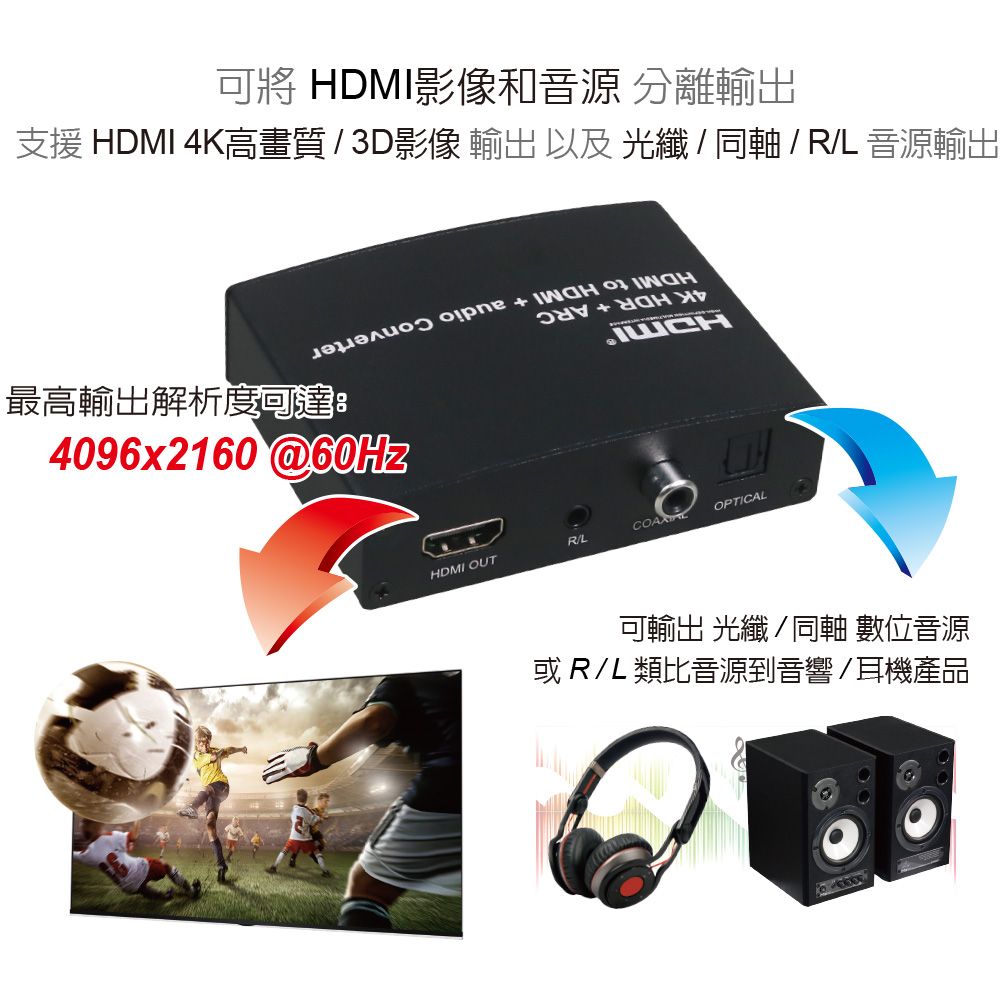 伽利略  HDMI 4K@60Hz 音/視頻分離器 光纖/同軸輸出