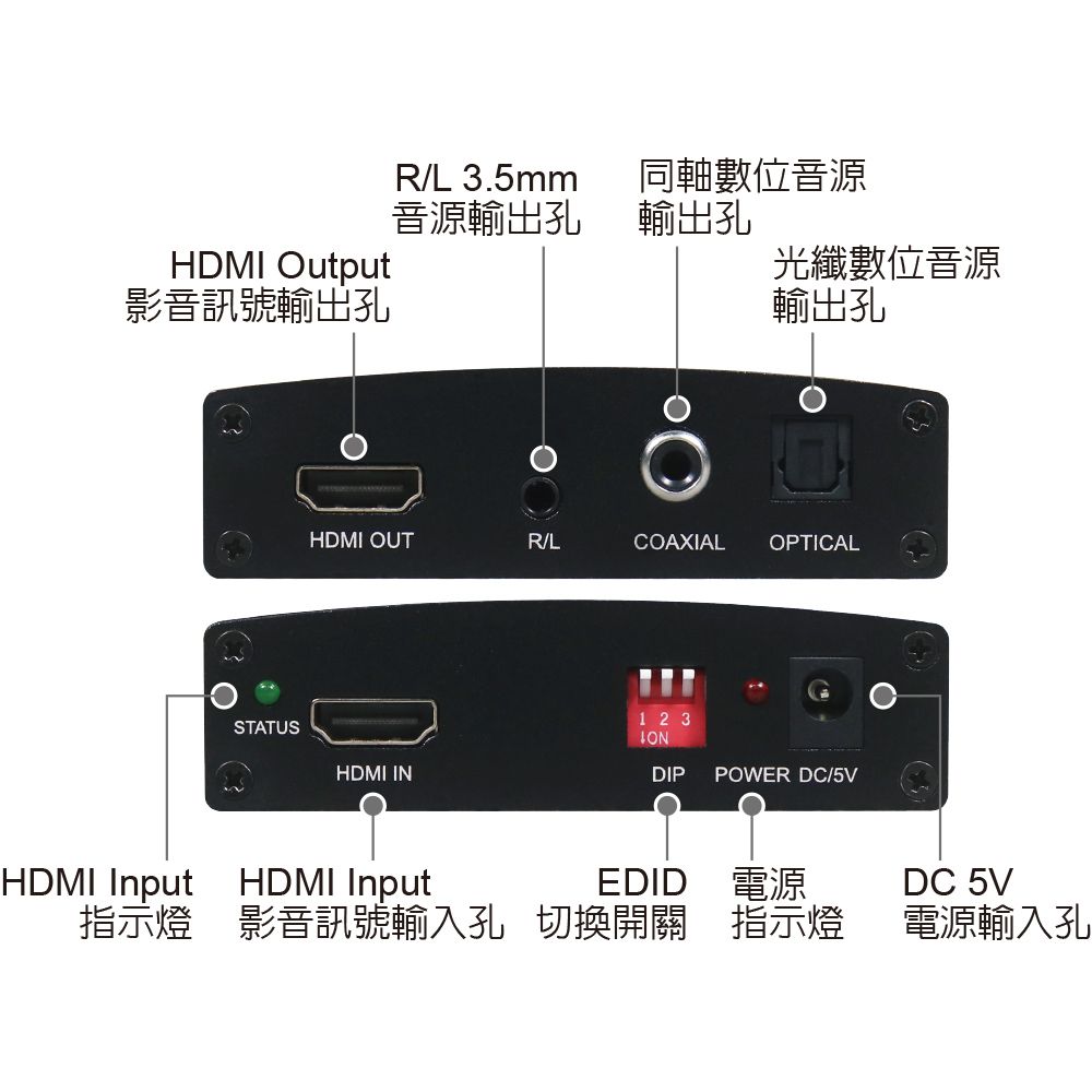 伽利略  HDMI 4K@60Hz 音/視頻分離器 光纖/同軸輸出