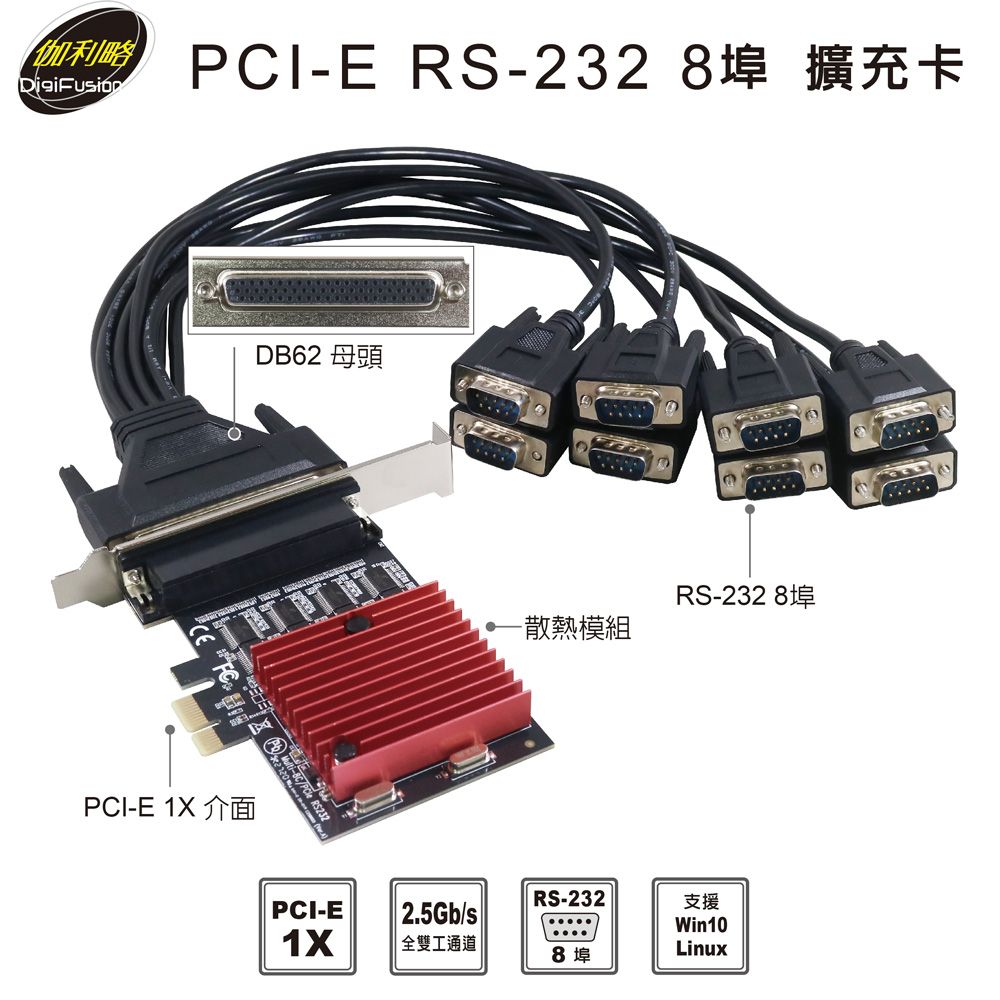 伽利略  PCI-E RS232 8 Port 擴充卡