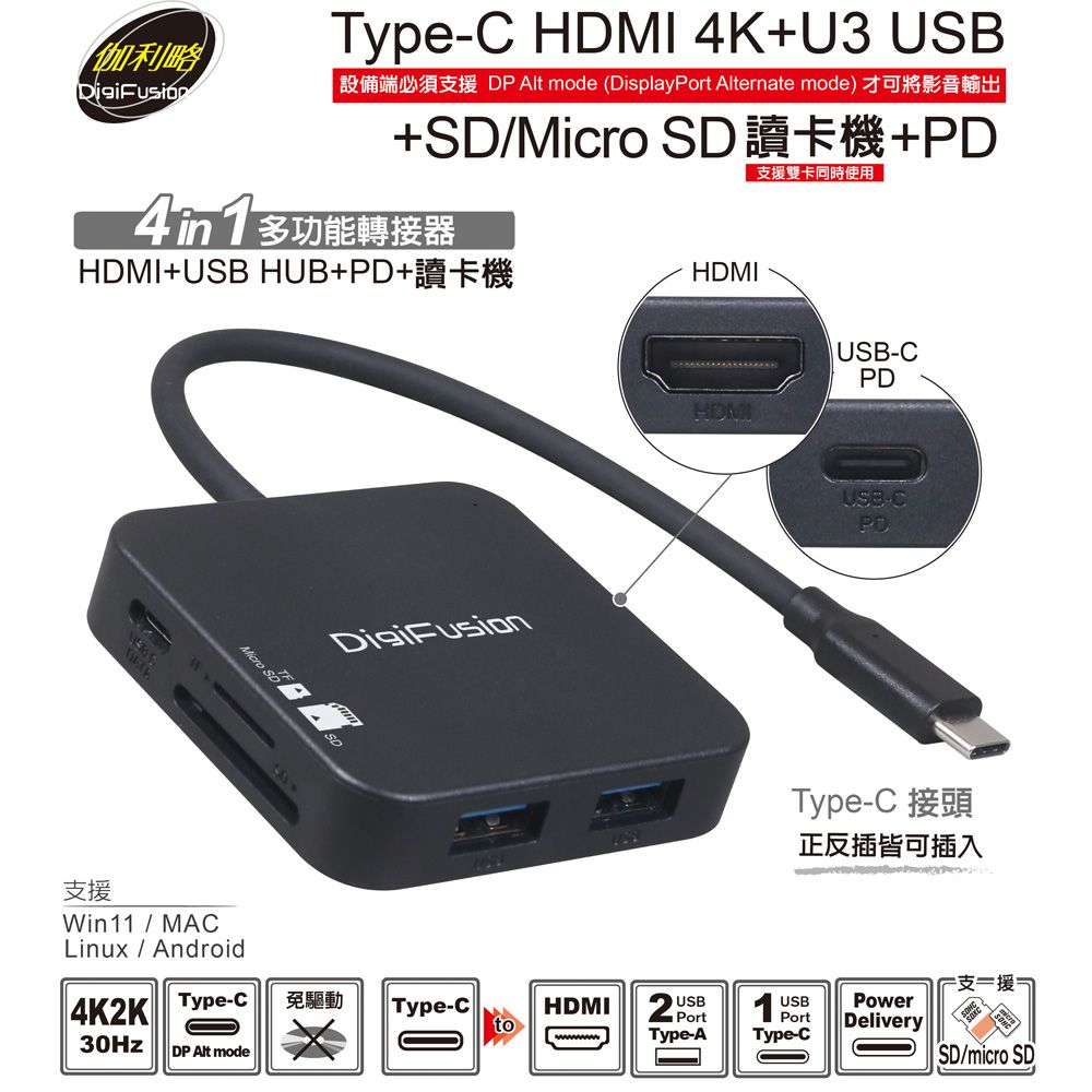 伽利略  Type-C HDMI 4K  U3 HUB + SD/Micro SD 讀卡機 + PD