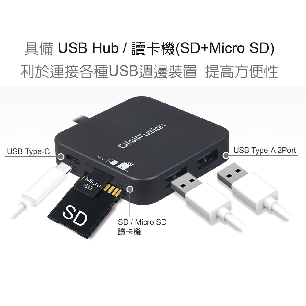 伽利略  Type-C HDMI 4K  U3 HUB + SD/Micro SD 讀卡機 + PD