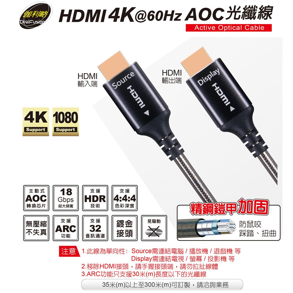 伽利略  HDMI 4K@60Hz AOC光纖線 (30米) CABLE430