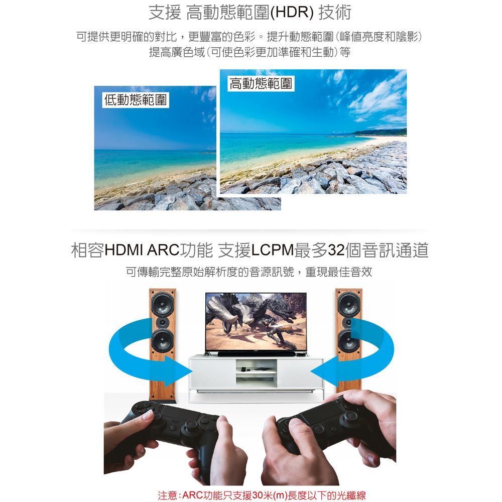 伽利略  HDMI 4K@60Hz AOC光纖線 (30米) CABLE430