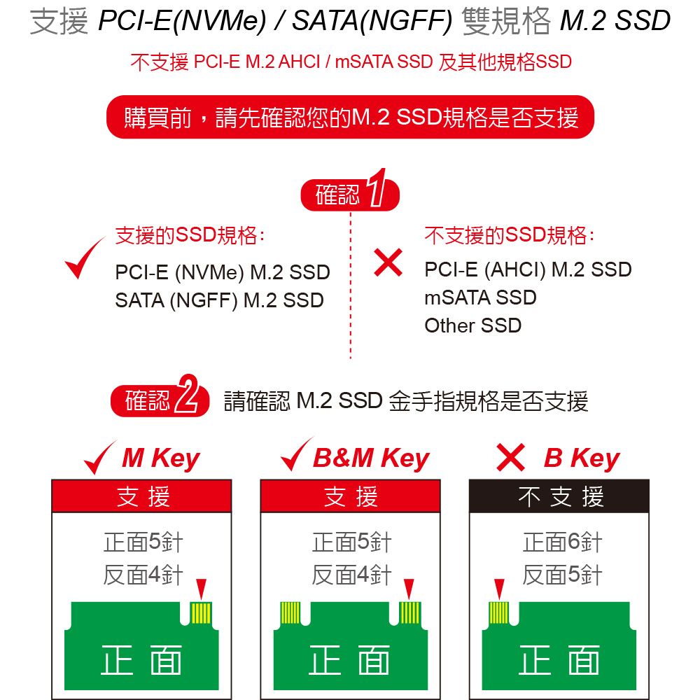 伽利略  M.2雙規SSD to USB3.2 Gen2 Type-C 外接盒(轉接盒) (附C+A傳輸線)