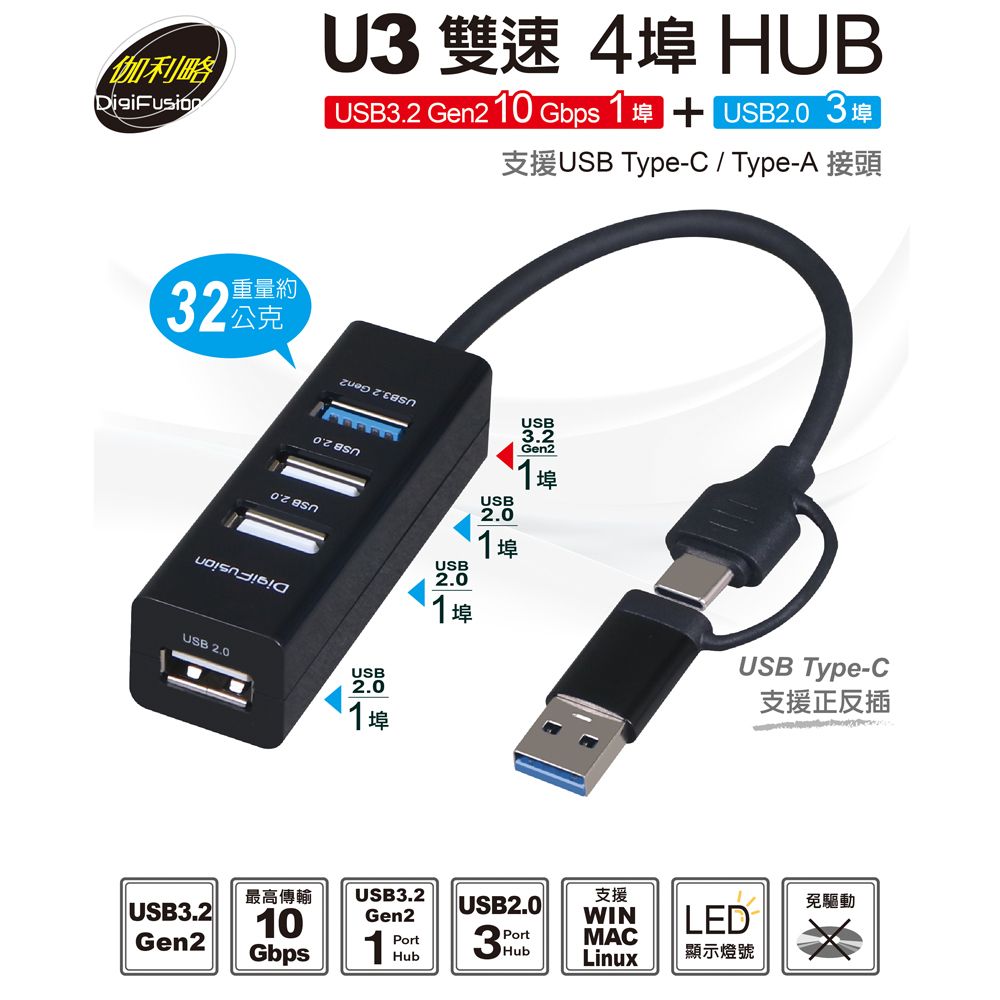 伽利略  Type-C USB3.2 Gen2  2A2C HUB (集線器10Gbps)