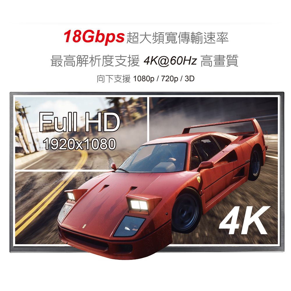 伽利略  HDMI 4K@60Hz 傳輸線 [2公尺(米/m)  CABLE402P]