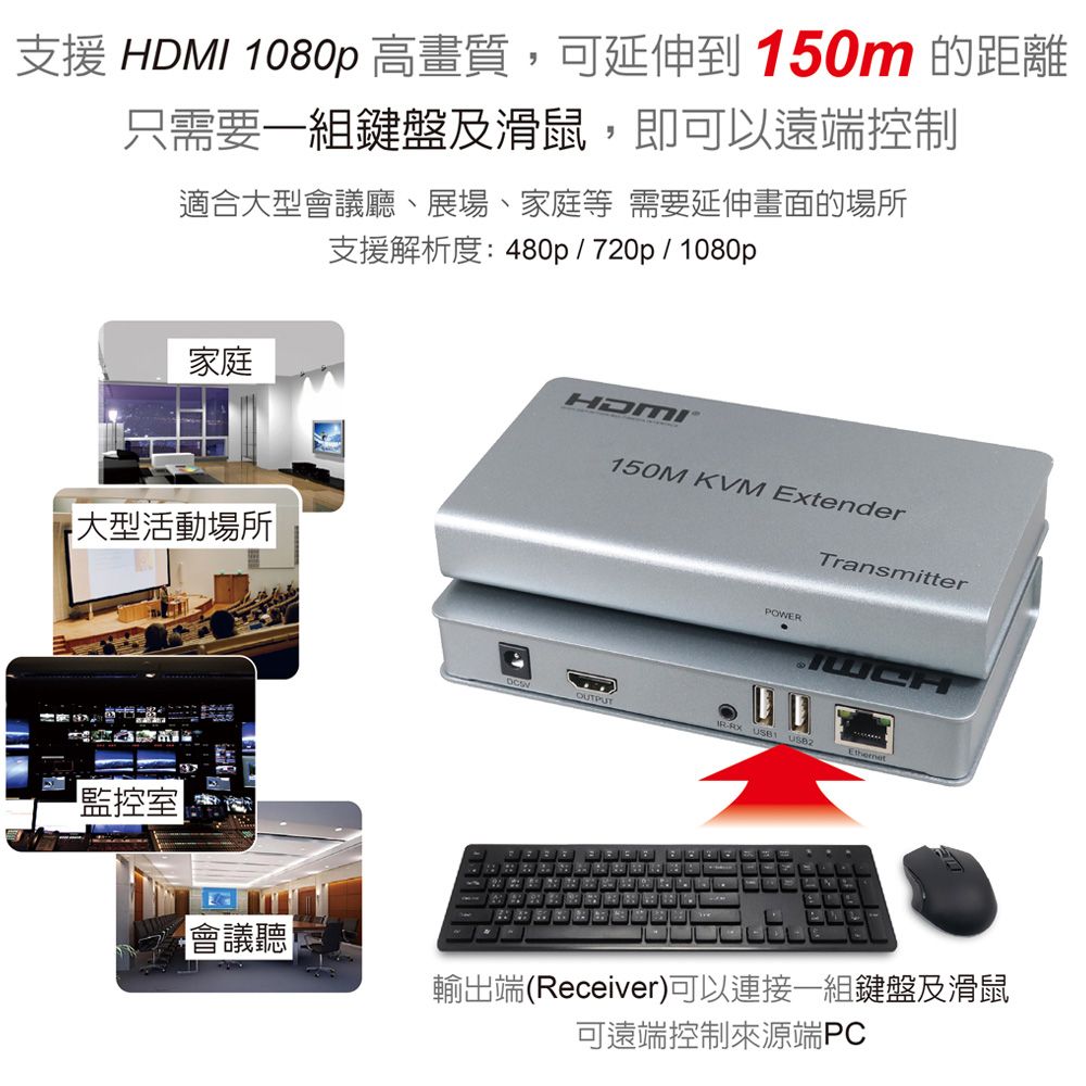 伽利略  HDMI 1080P KVM 延伸器 150m (具備Loop Out功能)