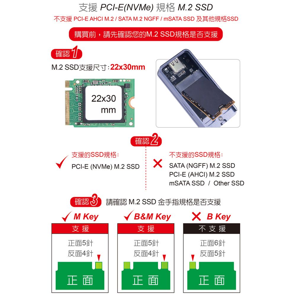 伽利略  USB3.2 Gen2 M.2雙規SSD 鋁合金硬碟座 (支援SSD轉接)