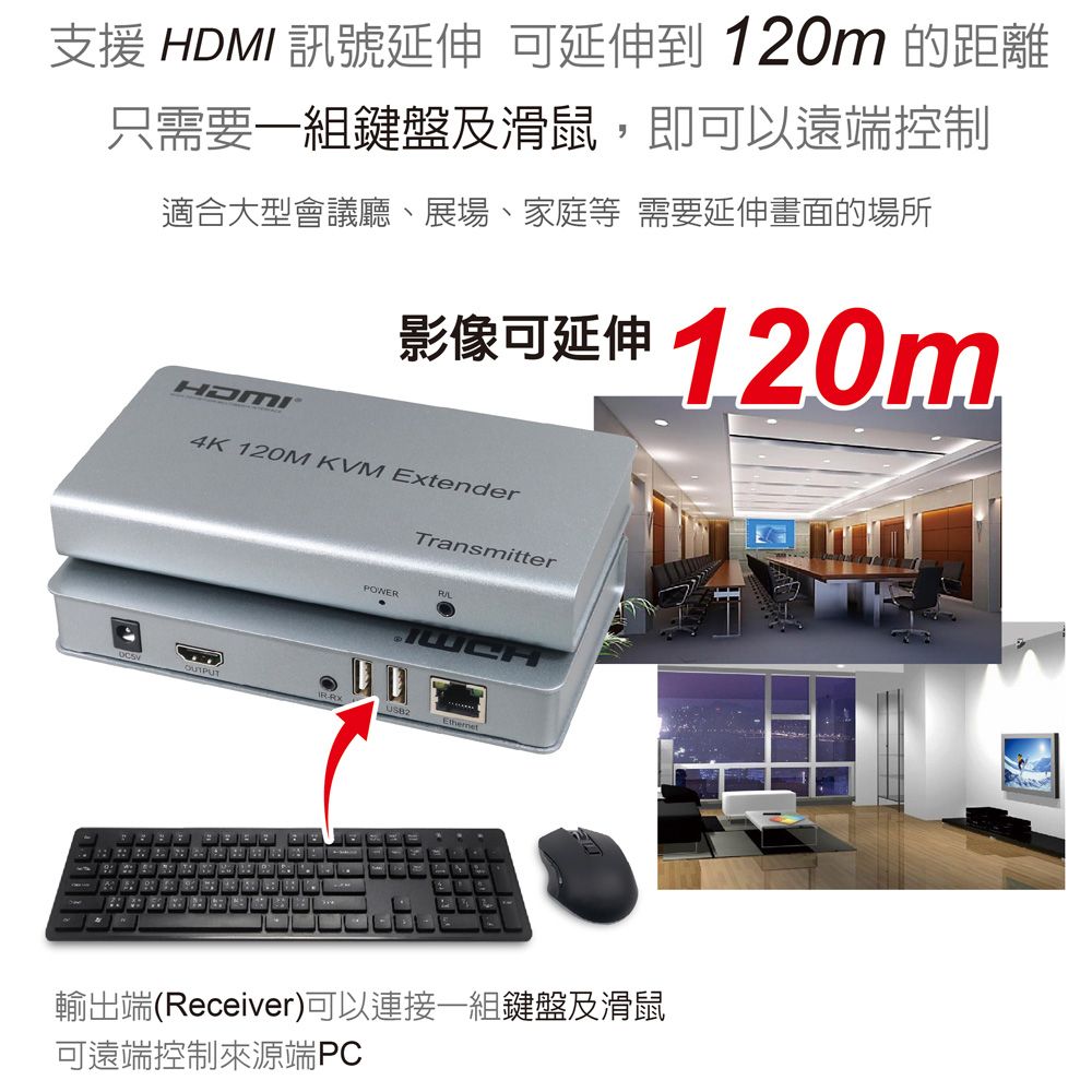 伽利略  HDMI 4K2K KVM 延伸器 120m