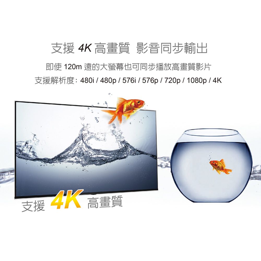 伽利略  HDMI 4K2K KVM 延伸器 120m