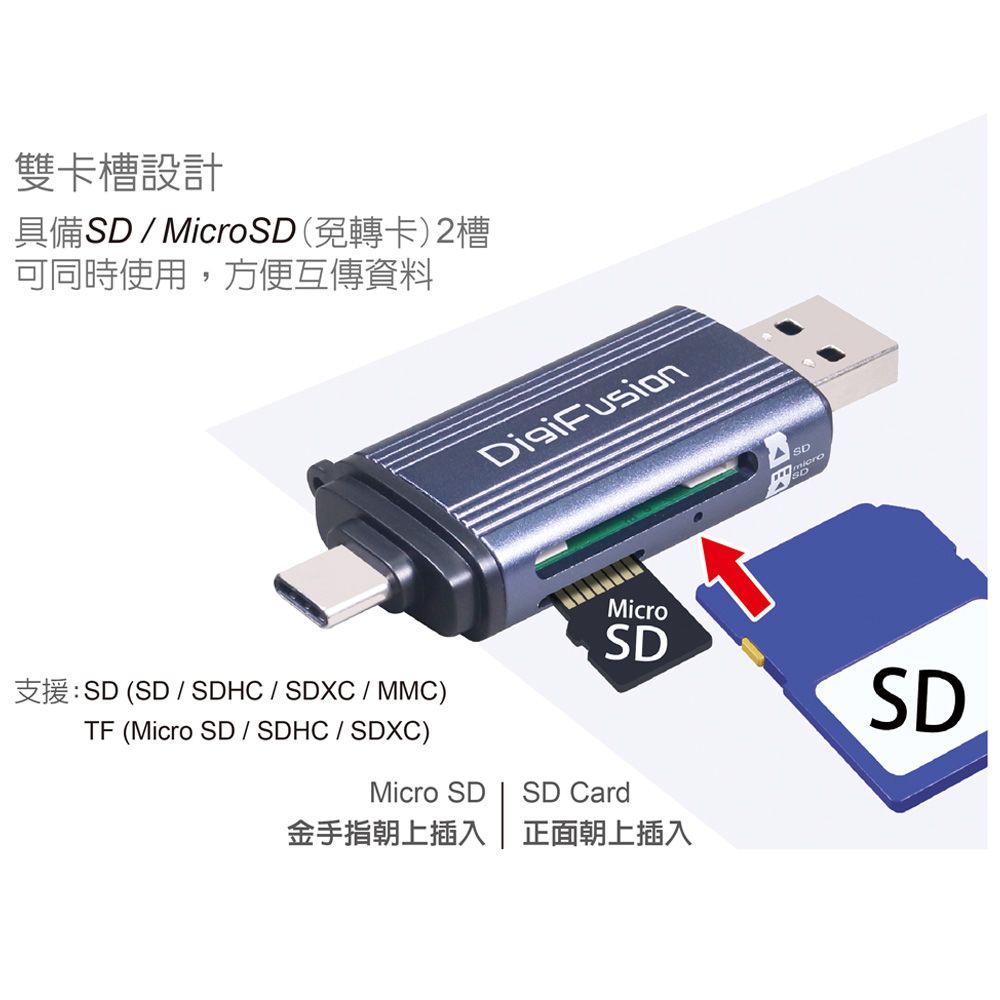 伽利略  USB3.0 Type-C + A 雙介面 OTG讀卡機