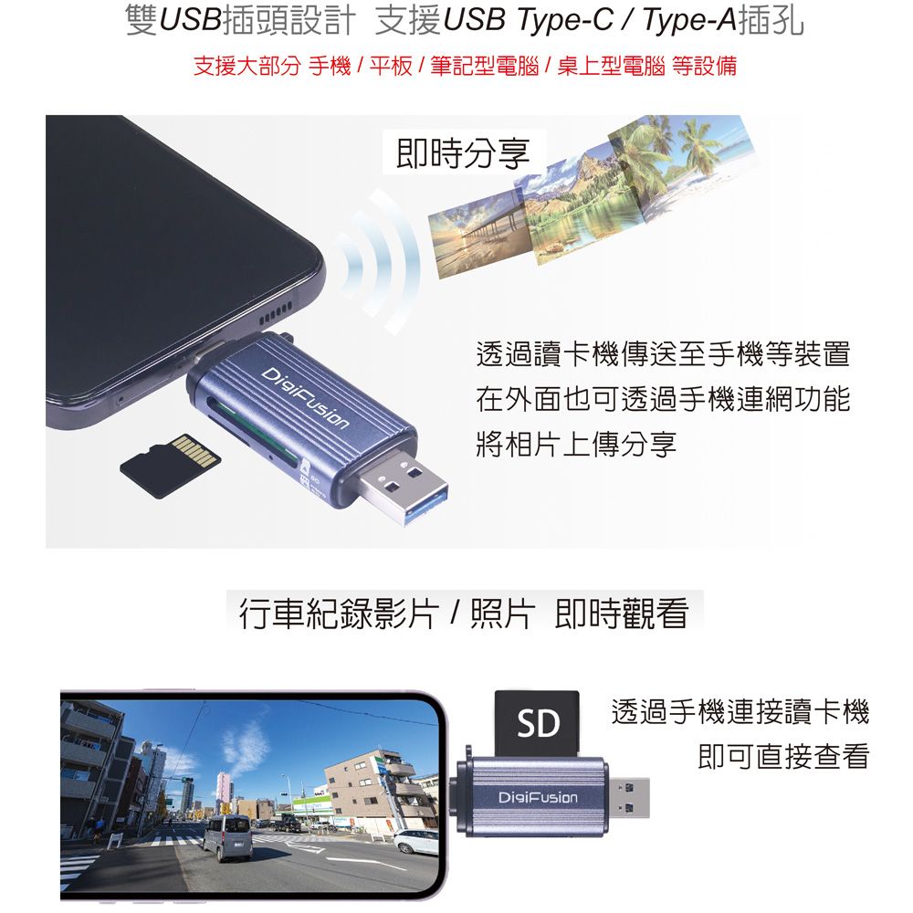 伽利略  USB3.0 Type-C + A 雙介面 OTG讀卡機