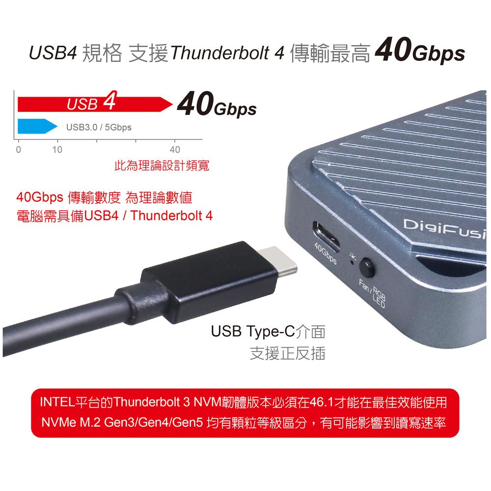 伽利略 USB3.2 Gen2 M.2雙規SSD 鋁合金硬碟座 (支援SSD轉接)