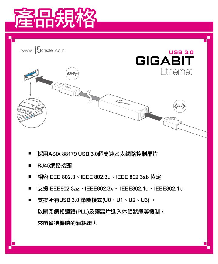 J Create Kaijet Usb Gigabit Lan Jue Pchome H