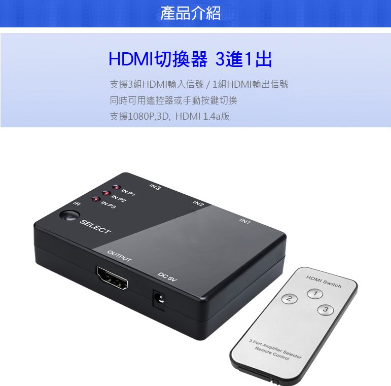 產品介紹HDMI切換器 3進1出支援3組HDMI輸入信號/1組HDMI輸出信號同時可用遙控器或手動按鍵切換支援1080P,3D,HDMI 14a版2TIN .IN P3SELECTOUTPUTDC 5VHDMI Switch3 Port Amplifier SelectorRemote Control