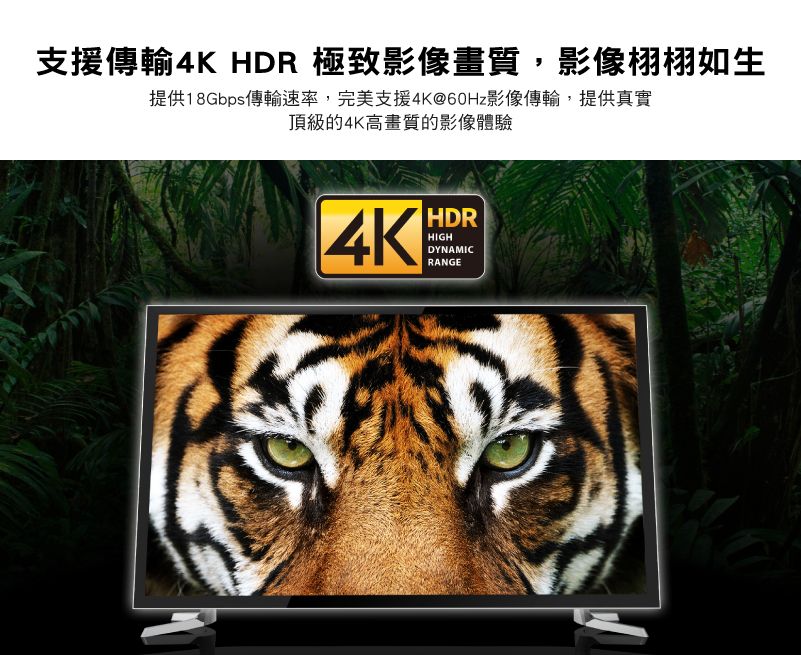支援傳輸4K HDR 極致影像畫質,影像栩栩如生提供18Gbps傳輸速率,完美支援4K@60Hz影像傳輸,提供真實頂級的4K高畫質的影像體驗4KHDRHIGHDYNAMICRANGE