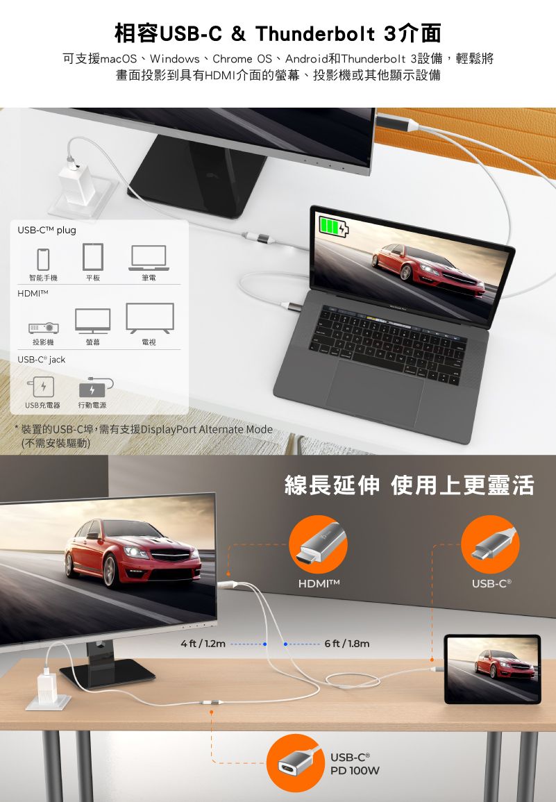 USB-CT plug智能手機相容USB-C & Thunderbolt 3介面可支援macOS、Windows、Chrome OS、Android和Thunderbolt 3設備,輕鬆將畫面投影到具有HDI介面的、投影機或其他顯示設備平板筆電 投影機螢幕電視USB-C jackUSB充電器 行動電源裝置的USB-C埠,需有支援DisplayPort Alternate Mode(不需安裝驅動)線長延伸 使用上更靈活HDMIM4ft/1.2m 6ft/1.8mUSB-C PD 100WUSB-C ®