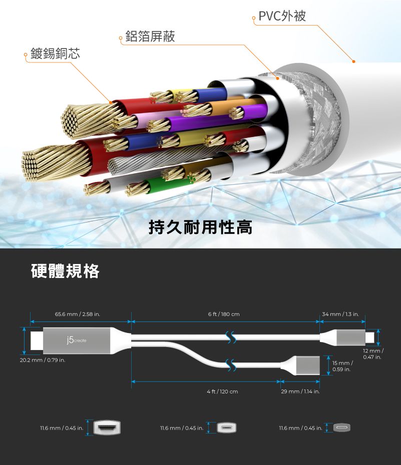 PVC外被 鋁箔屏蔽鍍錫銅芯硬體規格持久耐用性高656 mm  258 6 ft / 180 cm34 mm/  mm / 079  mm / 045 in116 mm / 0.45 in.4 ft/120 cm29 mm/1.14 in.15 mm/ in.12 mm / in.11.6 mm/0.45 in.