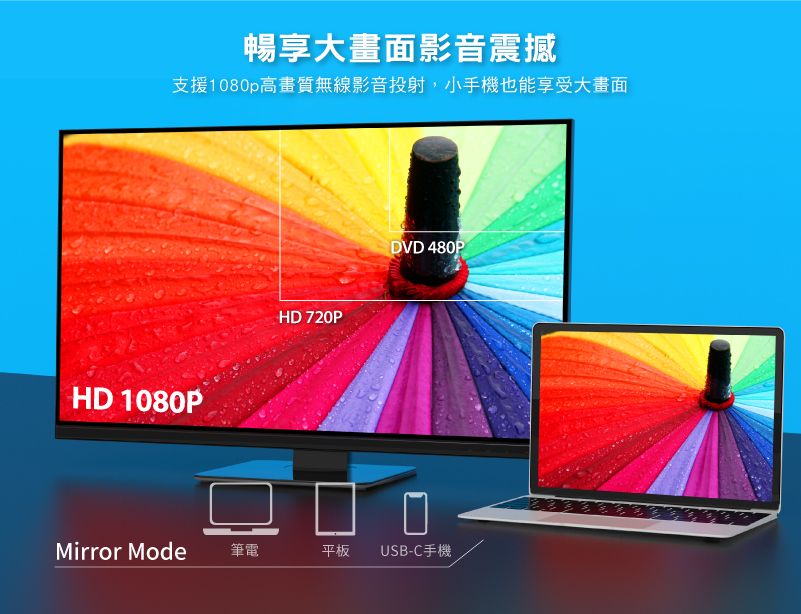 j5create JVAW62 手機/平板/筆電 USB TypeC to HDMI 1080p高畫質無線影音傳輸器 PChome 24h購物