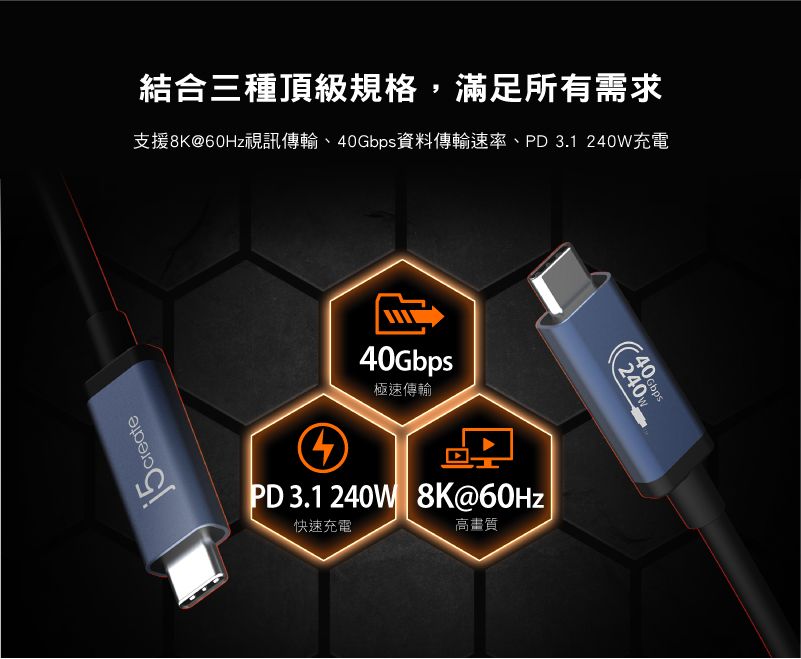 DCAX3N-A900GZBF1