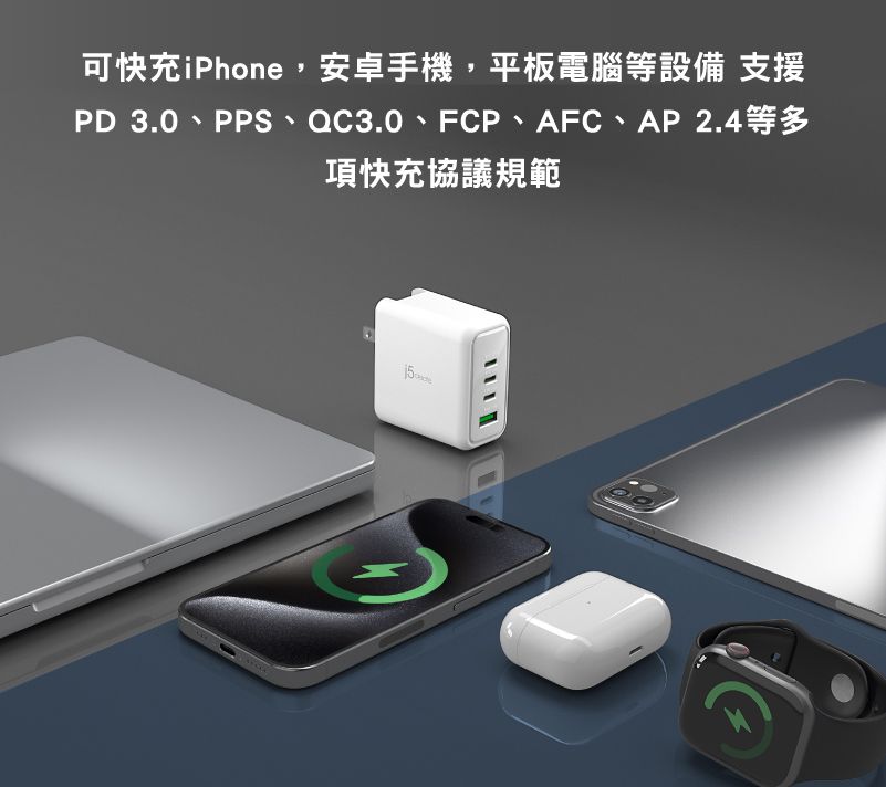可快充iPhone,安卓手機,平板電腦等設備 支援PD3.0、PPS、QC3.0、FCP、AFC、AP 2.4等多項快充協議規範