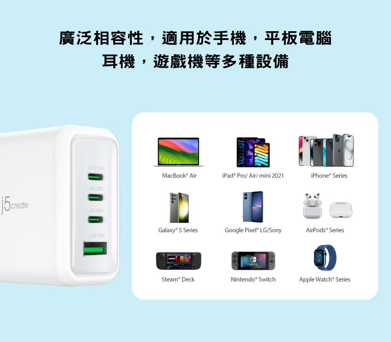 廣泛相容性,適用於手機,平板電腦耳機,遊戲機等多種設備 MacBook Air_iPad® Pro/ Air/ mini 2021iPhone® eriesGalaxy S SeriesGoogle Pixel LG/SonyAirPods® Series  DeckNintendo SwitchApple Watch Series
