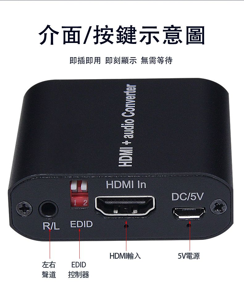 介面/按鍵示意圖即插即用 即刻顯示 無需等待HDMI + audio Converter1 2R/L EDIDHDMI InDC/5VHDMI輸入5V電源左右EDID聲道控制器