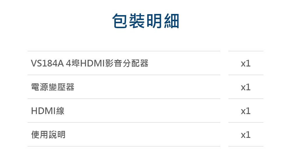 包裝明細VS184A 4埠HDMI影音分配器電源變壓器HDMI線使用說明x1x1x1x1