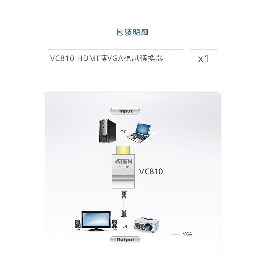 HDMI to VGA Adapter - VC810, ATEN Video Converters