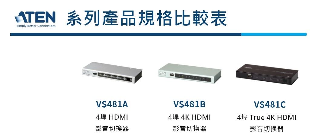 ATEN 4埠HDMI 影音切換器4K2K (VS481B) - PChome 24h購物