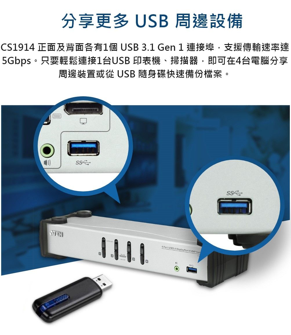 ATEN 4埠USB 3.0 DisplayPort KVMP™ 多電腦切換器- PChome 24h購物