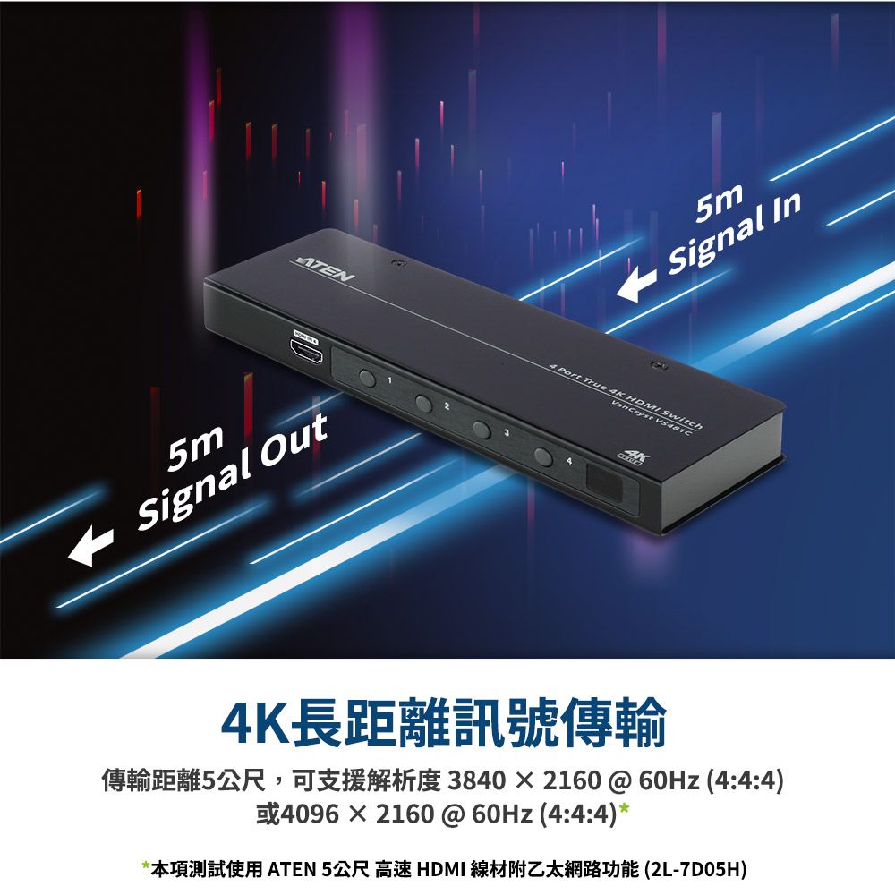 ATEN 4埠True 4K HDMI 影音切換器(VS481C) - PChome 24h購物