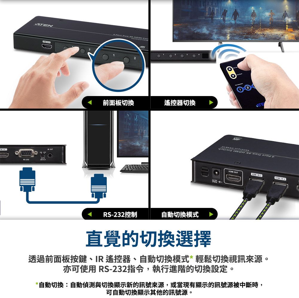 ATEN 4埠True 4K HDMI 影音切換器(VS481C) - PChome 24h購物
