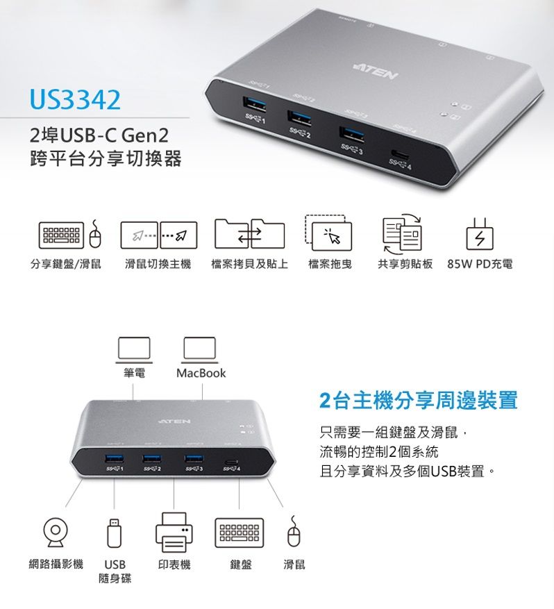 U33422埠USB-C Gen2跨平台分享切換器S分享鍵盤/滑鼠滑鼠切換主機 檔案拷貝及貼上檔案拖曳共享剪貼板 85W PD充電筆電MacBook2台主機分享周邊裝置只需要一組鍵盤及滑鼠,流暢的控制2個系統且分享資料及多個USB裝置。網路攝影機USB印表機鍵盤滑鼠隨身碟