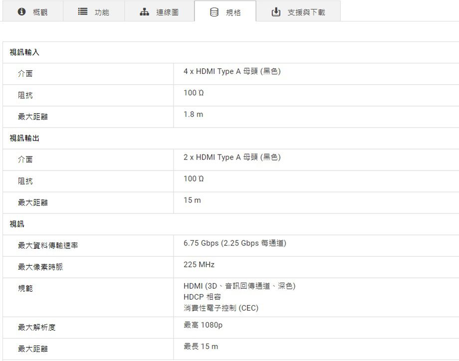 ATEN 4埠HDMI影音切換器附雙輸出(VS482) - PChome 24h購物