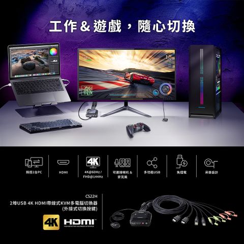 ATEN 2埠USB 4K HDMI帶線式KVM多電腦切換器 (外接式切換按鍵) - CS22H