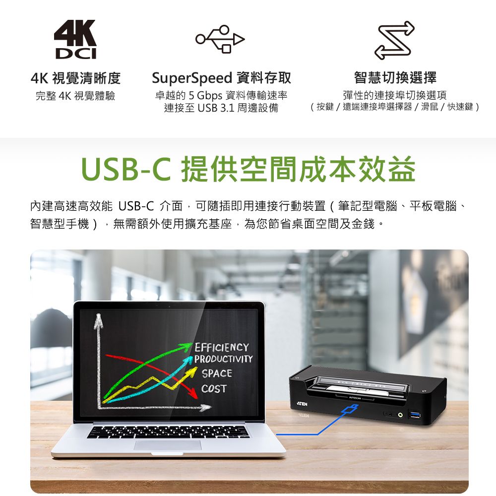 ATEN 3埠USB-C DisplayPort混合式KVMP™多電腦切換器(CS1953) - PChome